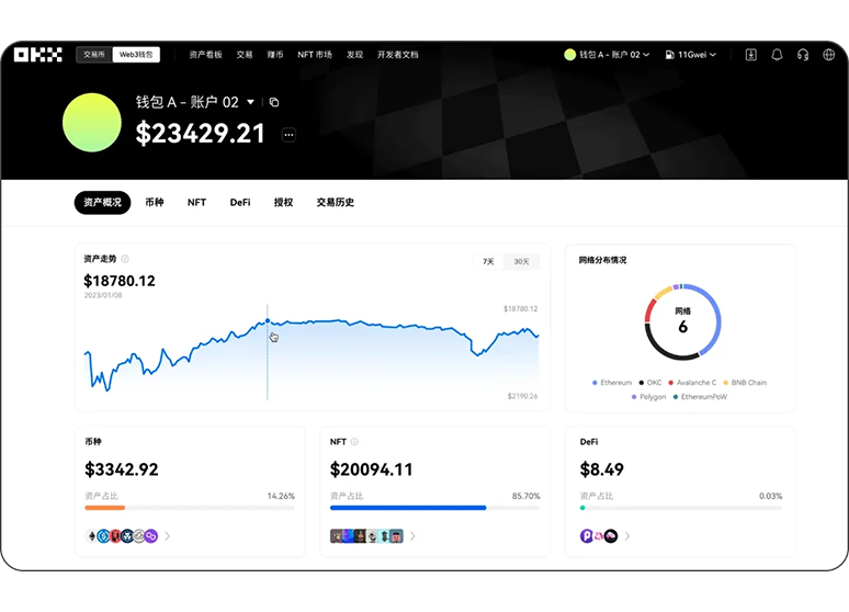 bitcoin交易所官网页面展示